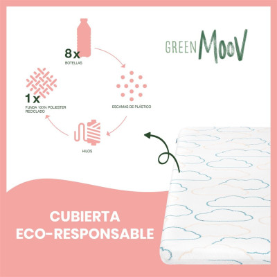 Colchon Cosy Lite Nomad de Babymoov