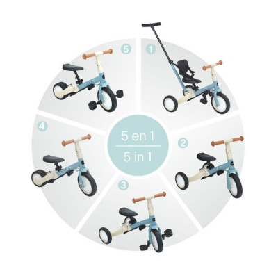 Triciclo Multifunción Gyro De 1 A 5 Años Olmitos