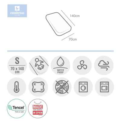 Sabana Bajera Impermeable de Tencel Para MaxiCuna 70x140x19