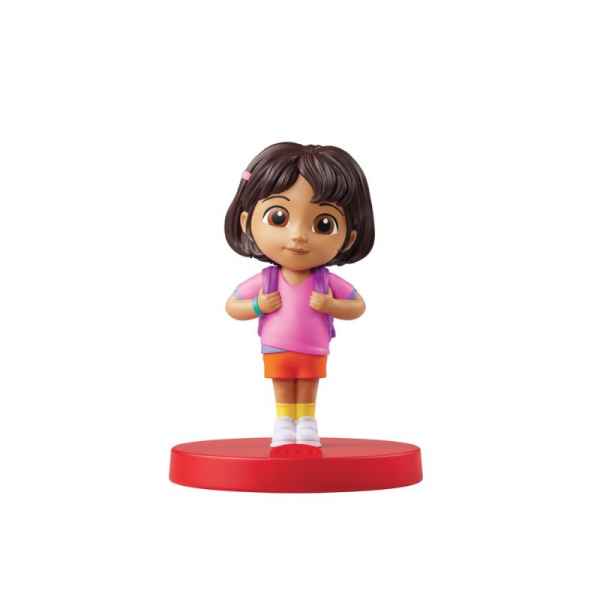 El Mundo de Dora FABA