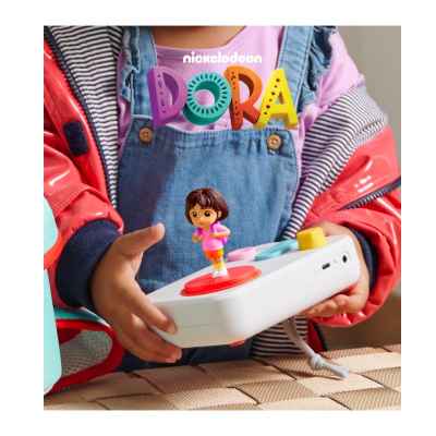 El Mundo de Dora FABA