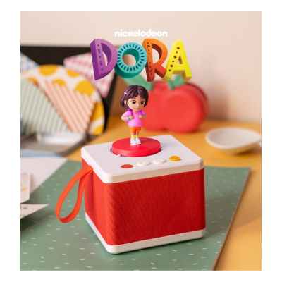 El Mundo de Dora FABA