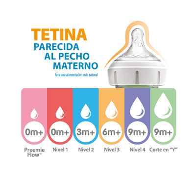 Tetina de Silicona Boca Ancha Flujo Medio Nivel 2 3m+