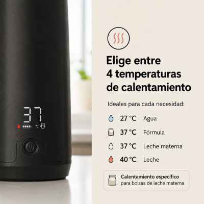 Calienta Biberones Portátil Superfast Babybrezza