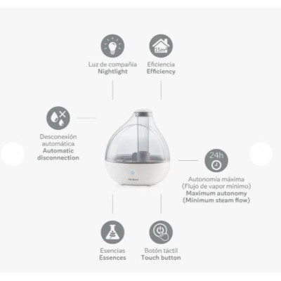 Humidificador Humidrop Miniland