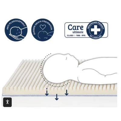 Colchon Cuna Care Ultimate 117x57