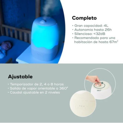 Humidificador de Aire con Vapor Frío Wave